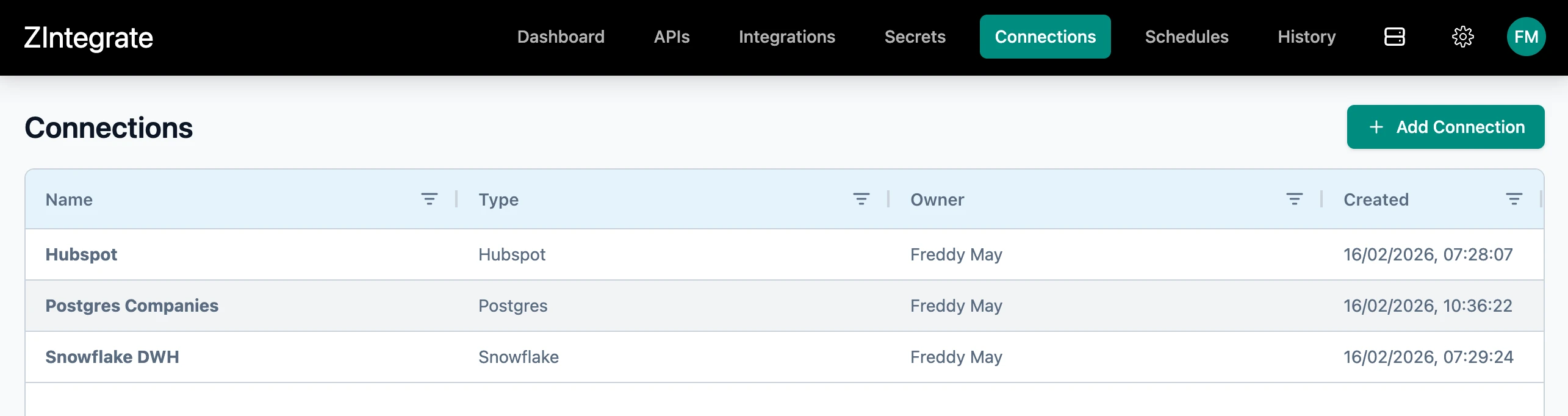 ZIntegrate Connection Management Grid